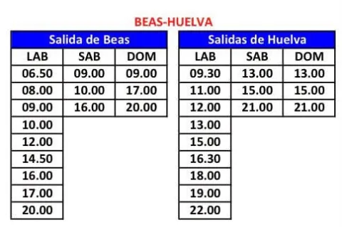 Image for the story: Beas will have a municipal caseta at the Huelva Feria del Caballo as a guest municipality
